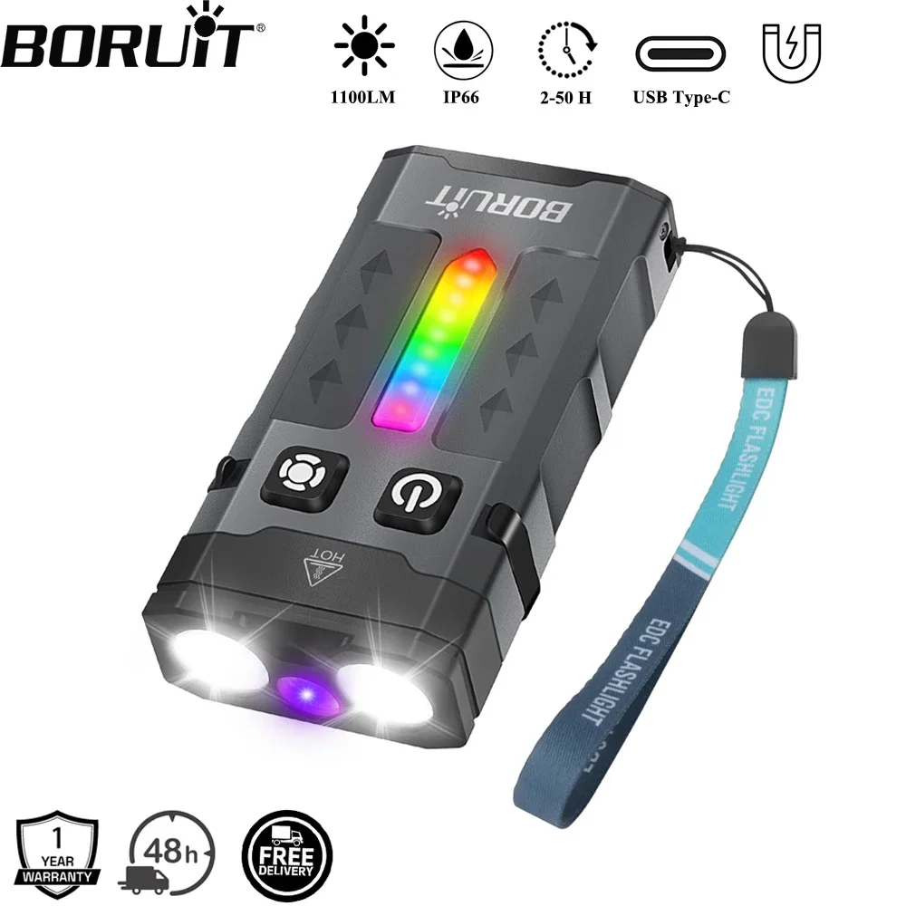 BORUiT EV20 1100LM EDC UV-sleu - Outdoor Camping Adventure recensie en prijs