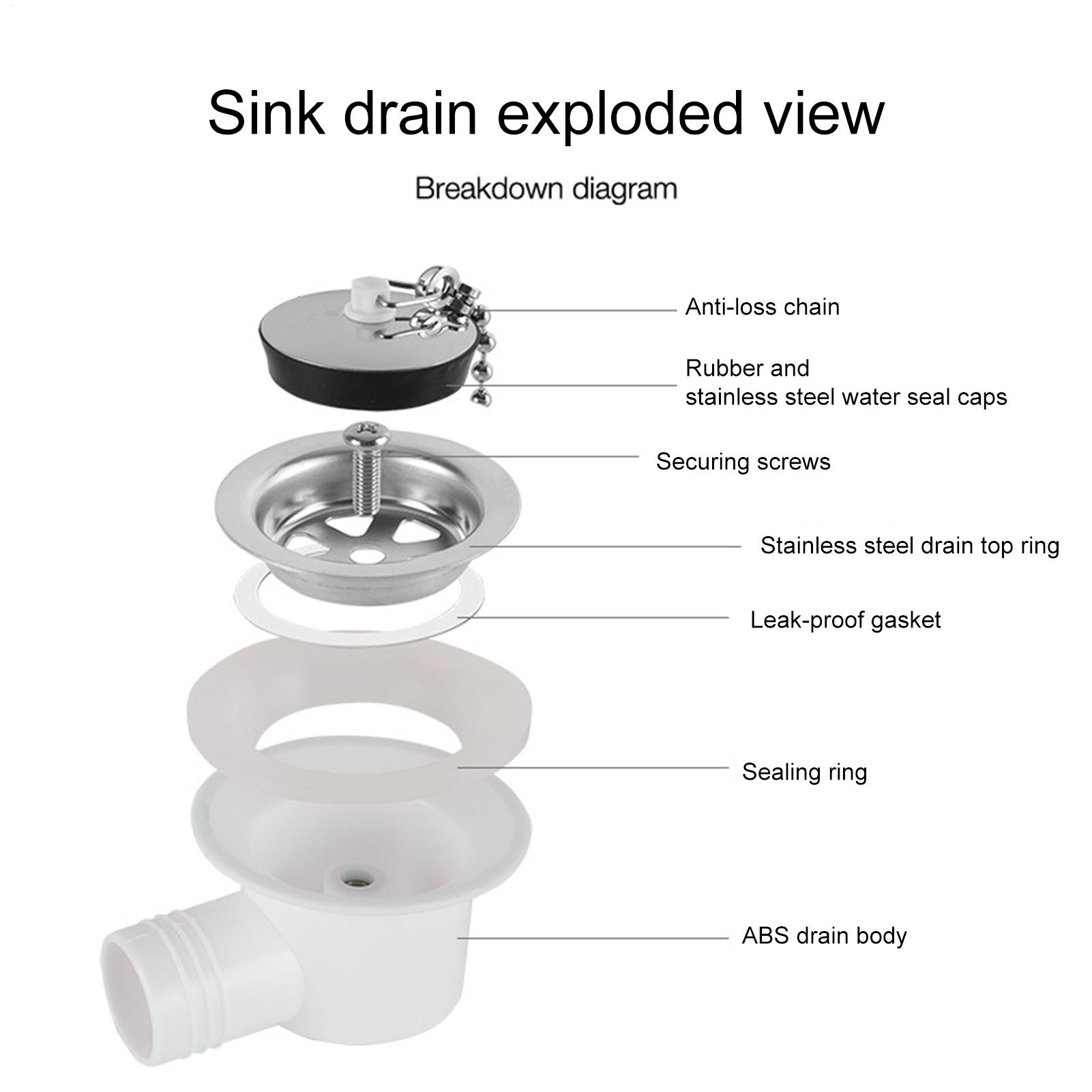 Afvoerzeef Roestvrij staal Ver - Outdoor Camping Kitchen With Sink recensie en prijs