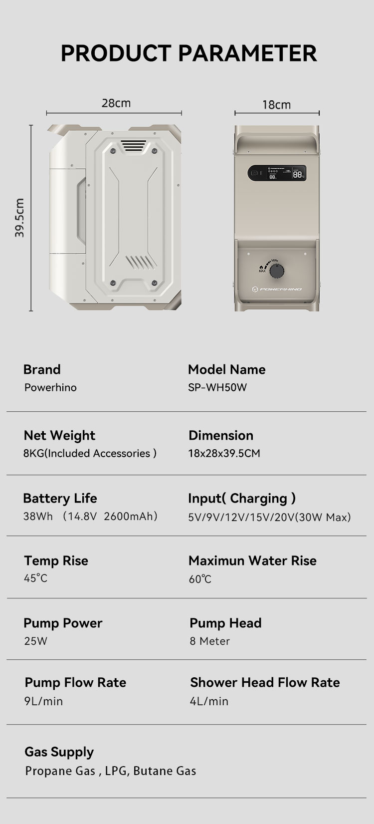 Powerhino Oplaadbare 3L Waterd - Outdoor Camping Shower recensie en prijs
