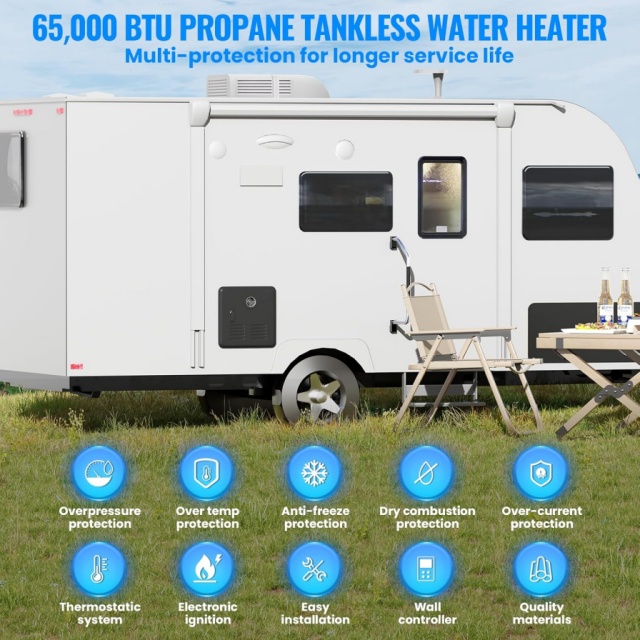 Draagbare RV Instant Gas Water - Outdoor Camping Shower recensie en prijs