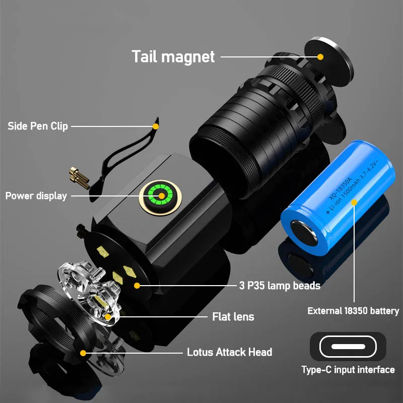 Draagbare krachtige mini LED-z - Outdoor Camping Adventure recensie en prijs
