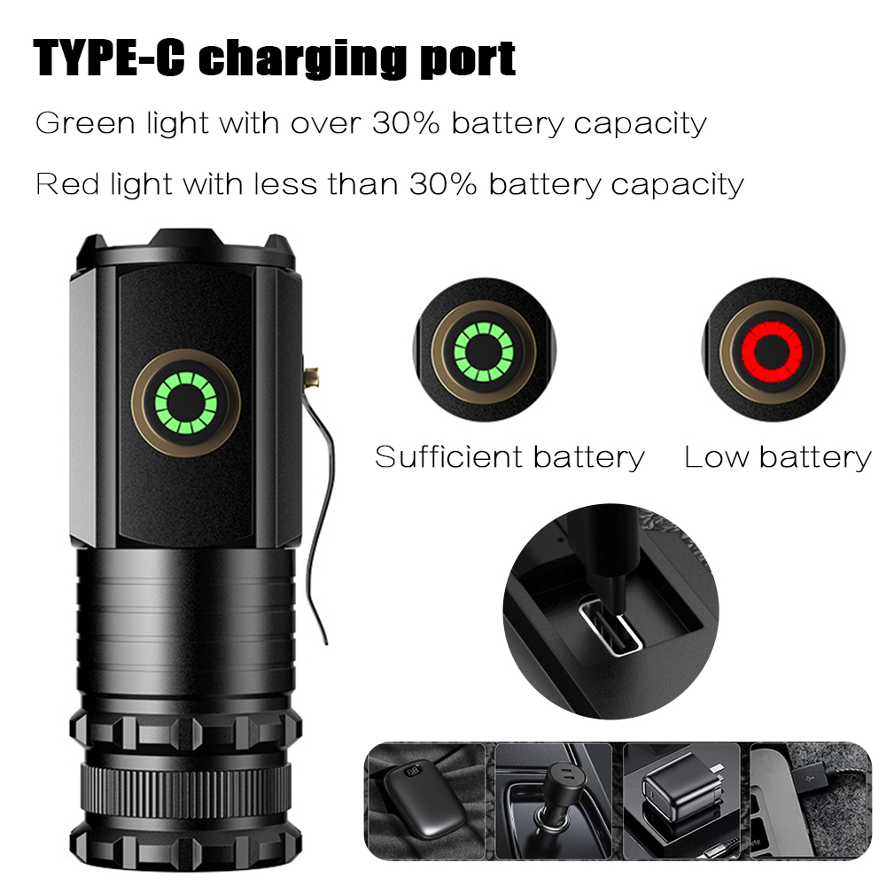 Draagbare krachtige mini LED-z - Outdoor Camping Adventure recensie en prijs