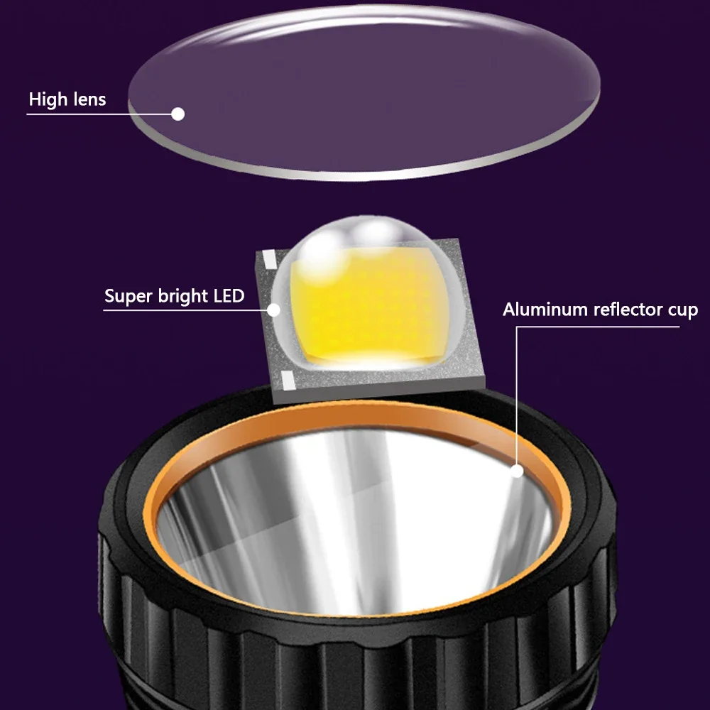 1PC Multifunctionele Solar LED - Outdoor Camping Adventure recensie en prijs